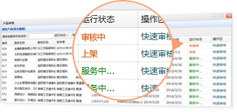 發(fā)布服務(wù)項目流程2