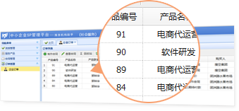 發(fā)布服務(wù)項目流程3